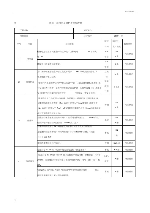 临边、洞口安全防护设施验收表(已填写)