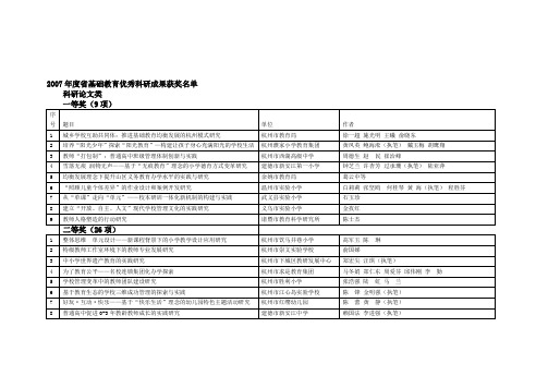 2007年度浙江省基础教育优秀科研成果评审结果公示