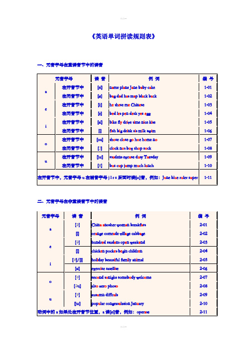 《英语单词拼读规则表》-最新标准版