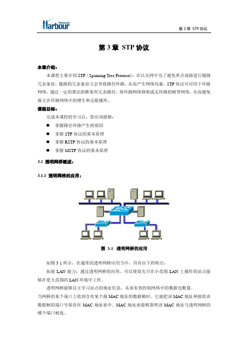 STP协议