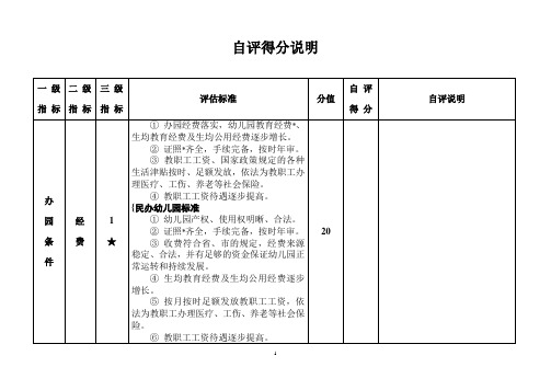 2、幼儿园等级评估自评得分说明