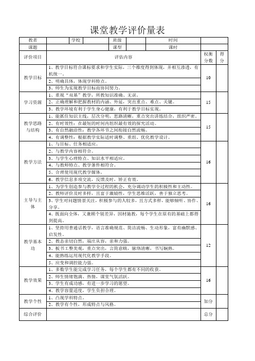 课堂教学评价量表