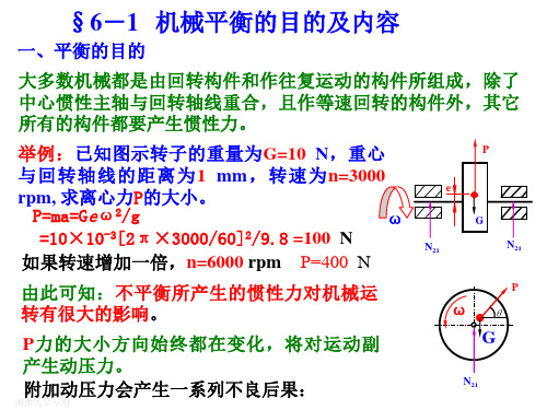 第六章----机械的平衡