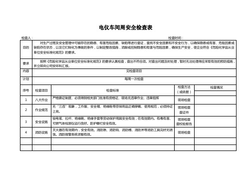 电仪车间周安全检查表