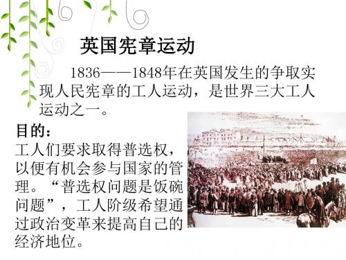 英国宪章运动