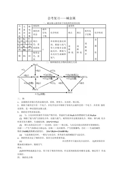 会考复习——碱金属.doc