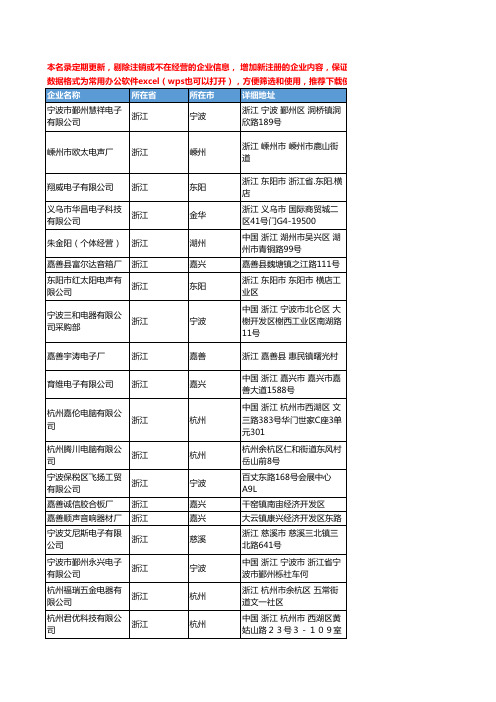2020新版浙江省音箱工商企业公司名录名单黄页联系方式大全770家