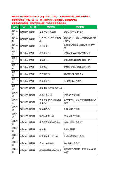 2020新版黑龙江省哈尔滨市阿城区服装工商企业公司商家名录名单黄页联系电话号码地址大全149家