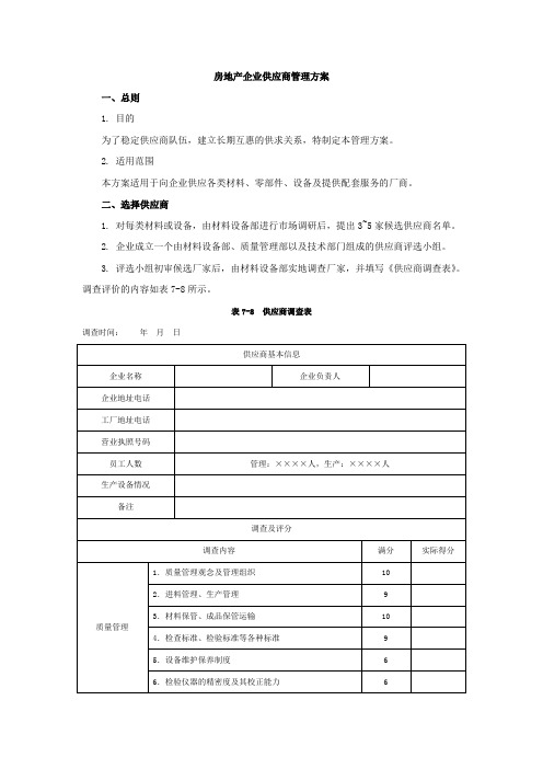 房地产企业供应商管理方案