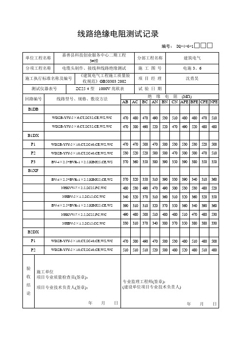 电缆线路绝缘电阻测试记录