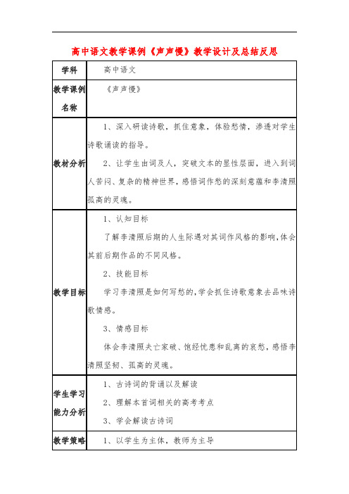 高中语文教学课例《声声慢》课程思政核心素养教学设计及总结反思