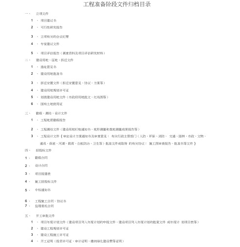 河北省各类工程文件归档范围目录表