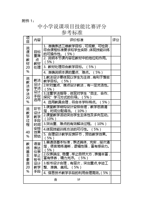 小学说课,课堂教学评分标准