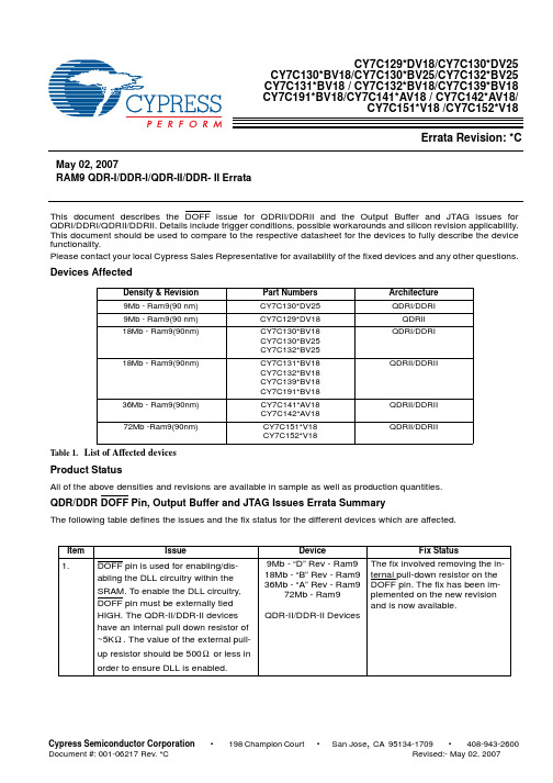 CY7C1417AV18资料