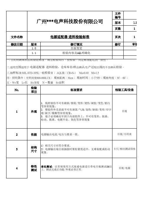 电源适配器 进料检验标准 