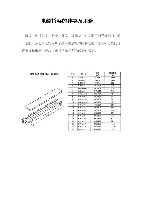 槽式和托盘式桥架用途