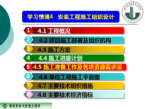 安装工程施工组织的设计-PPT文档资料