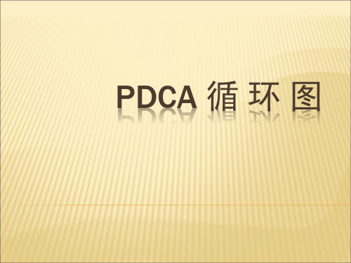 PDCA循环图及应用案例