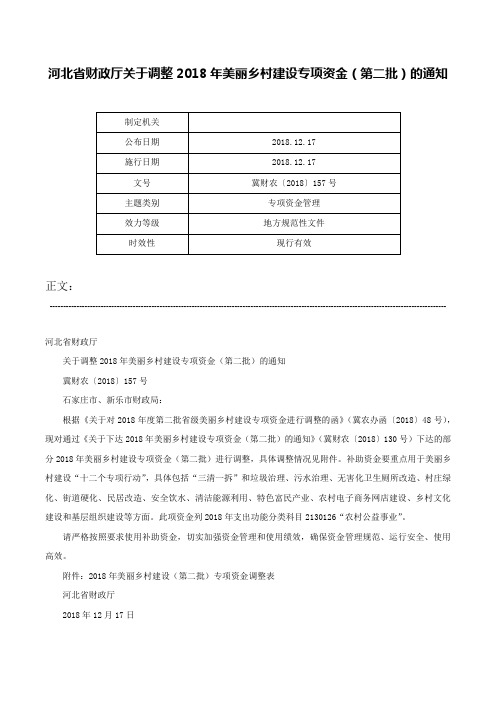 河北省财政厅关于调整2018年美丽乡村建设专项资金（第二批）的通知-冀财农〔2018〕157号