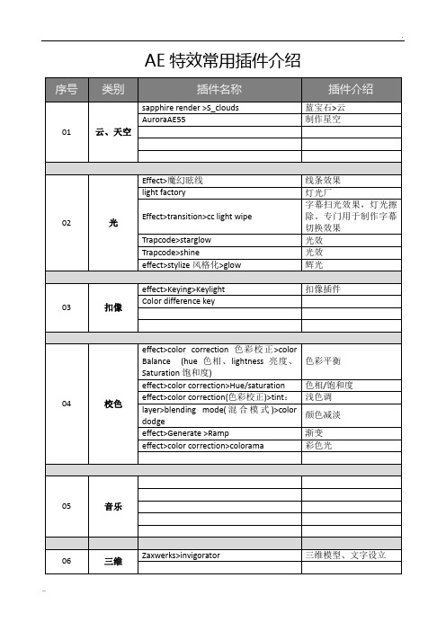 AE特效常用插件介绍