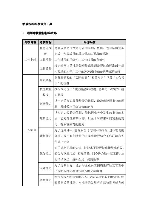 绩效考核指标标准设定工具：表单、工作标准、执行程序、方法范本