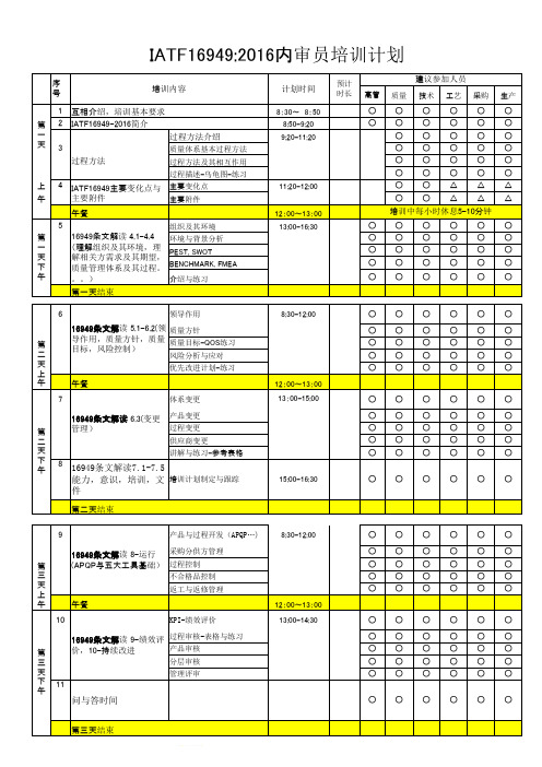 IATF16949内审员培训计划