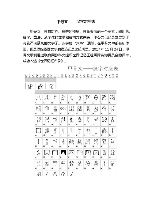 甲骨文——汉字对照表