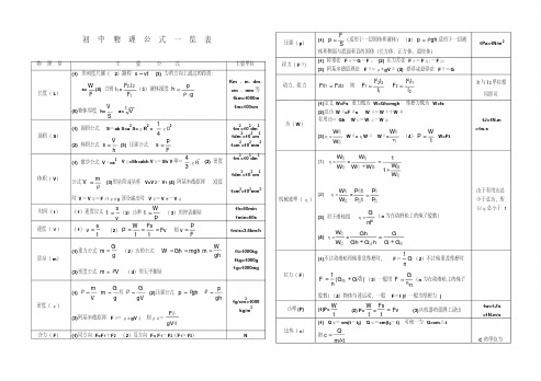 初中物理公式一览表