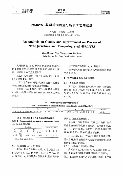 49MnVS3非调质钢质量分析和工艺的改进