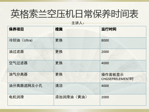 英格索兰空压机日常维护