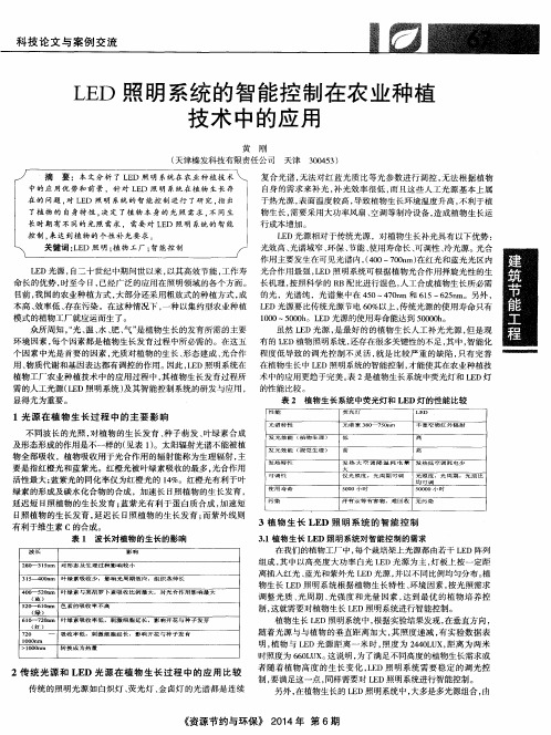 LED照明系统的智能控制在农业种植技术中的应用