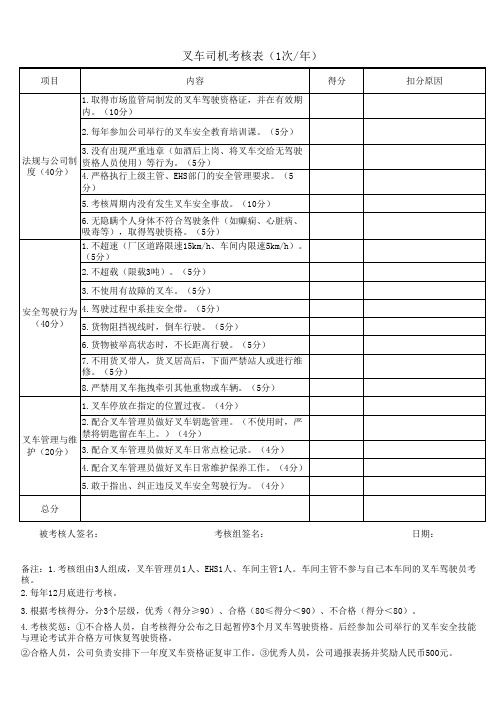 叉车司机考核表