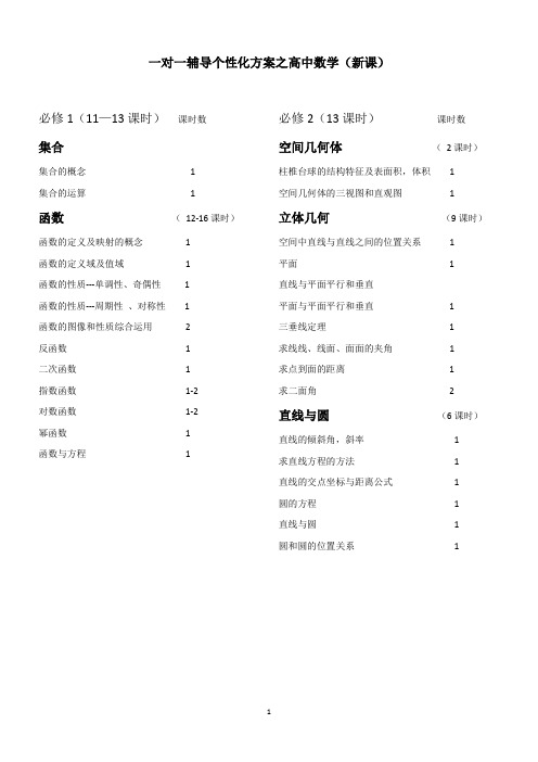 高一数学课时计划(新课)