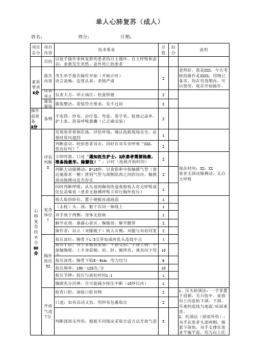 心肺复苏操作评分表