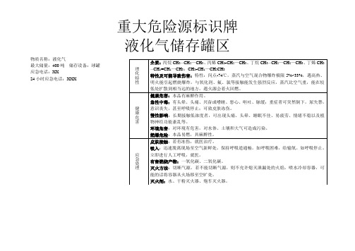 液化石油气重大危险源标识