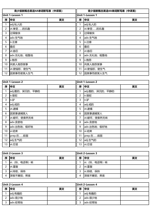 青少版新概念英语第4A册单词默写表  (中英)