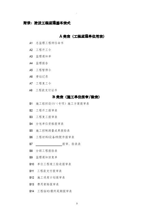 建设工程监理基本表式最新