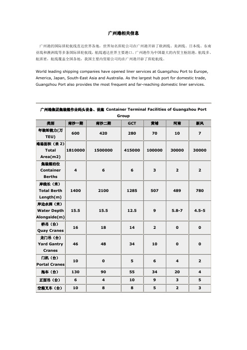 广州港相关信息