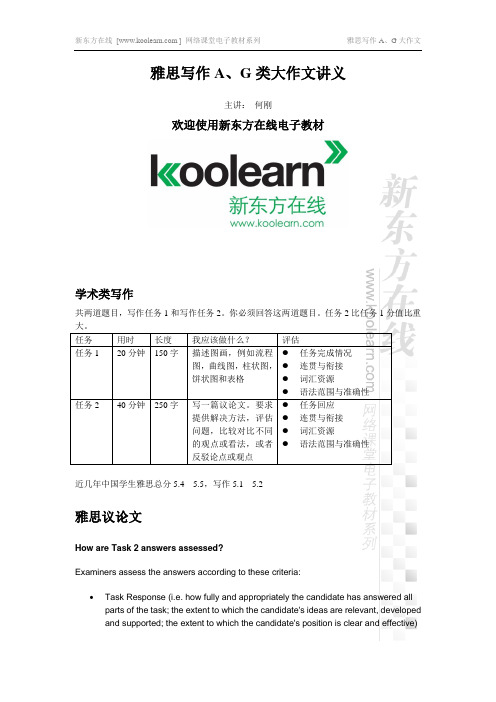 IELTS-A类&G类大作文写作-讲义