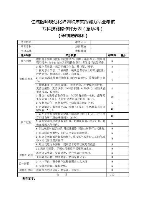 住院医师规范化培训临床实践能力结业考核专科技能操作评分表(急诊科)环甲膜穿刺术