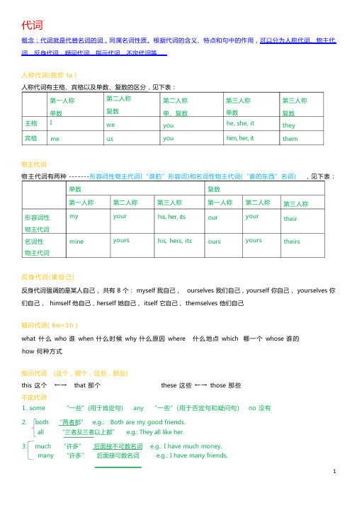 (完整版)代词