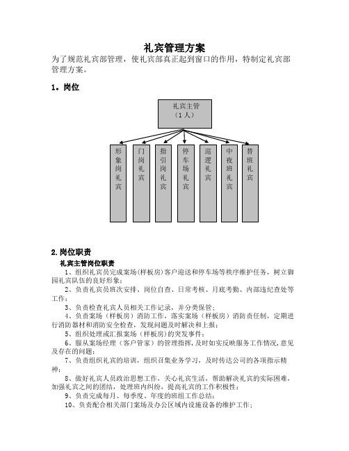 礼宾管理方案