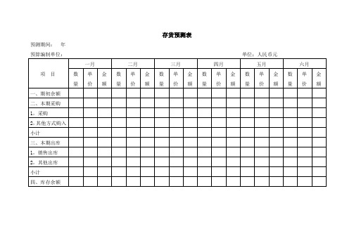 存货预测表