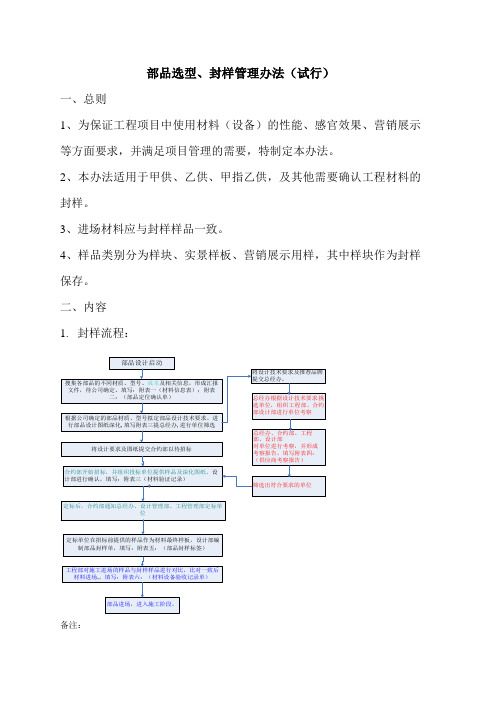 样品封样管理办法