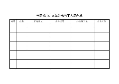 外出务工人员登记表