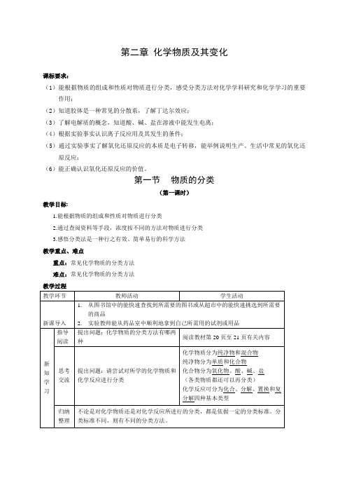 高中化学物质及其变化教案及练习题教案