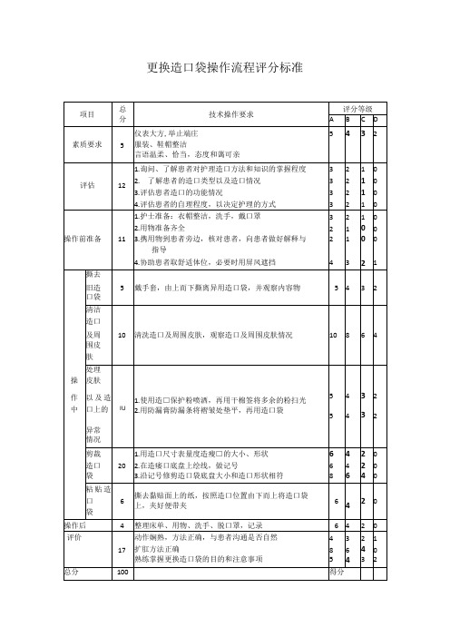 评分等级更换造口袋操作流程评分标准