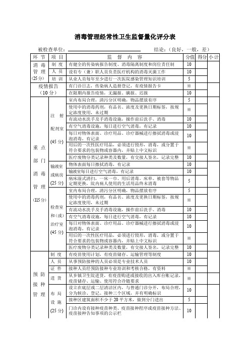 消毒管理经常性卫生监督量化评分表