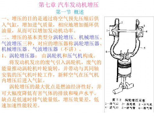 汽车增压技术 课件