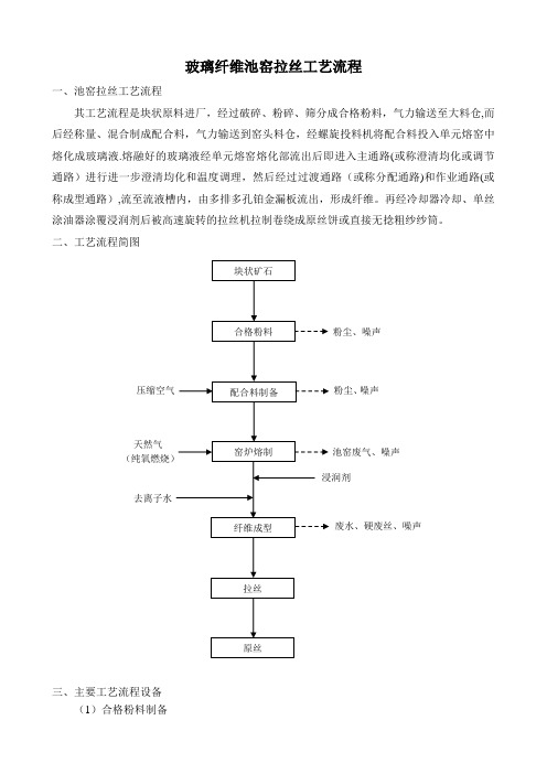 玻璃纤维池窑拉丝工艺流程